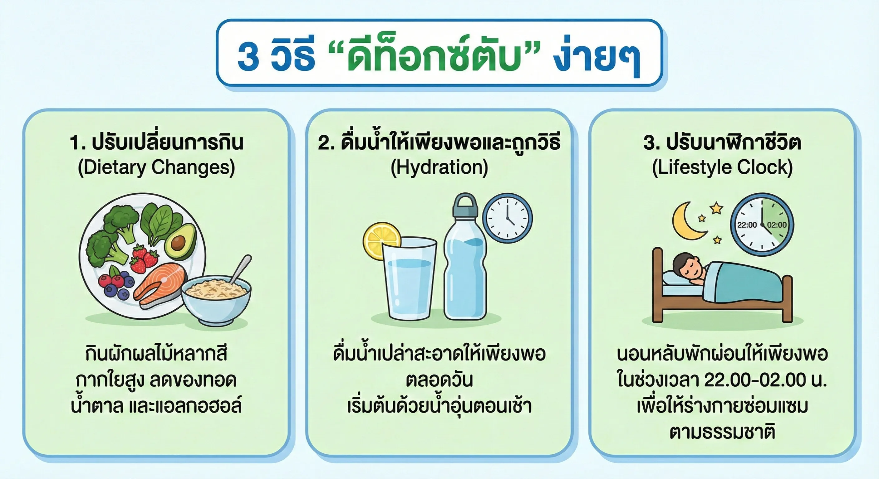 วิธีดีท็อกซ์ตับธรรมชาติ